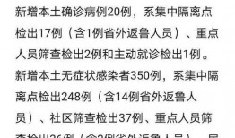 济南爆料最新消息今天疫情,多区域调整防控措施，防控形势持续关注