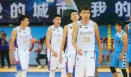 爆料天津男篮最新消息,揭秘球队近况与未来展望