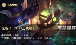 马可兔年限定最新爆料,匠心独运，惊喜连连