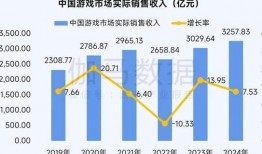 最新游戏本2025爆料,尖端配置与未来科技融合解析