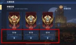 王者最新消息爆料,最新爆料揭秘神秘英雄与全新游戏玩法