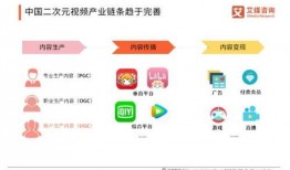 行业爆料视频大全最新,最新视频大全深度解析