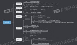 中国房子爆料视频大全最新,最新爆料视频大全深度解析
