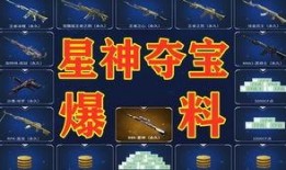 cf氪金活动爆料最新端游,端游狂欢，福利盛宴即将开启！