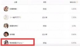 最新八卦爆料主播名单,最新主播名单曝光，八卦风云再起！