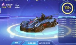 qq飞车坐椅最新爆料