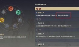 原神卡池爆料最新3.6,神秘新角色揭晓，卡池爆料引玩家热议