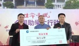 上虞捐资最新爆料电话号