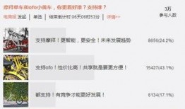 深圳小黄最新爆料,揭秘行业内幕，引发热议